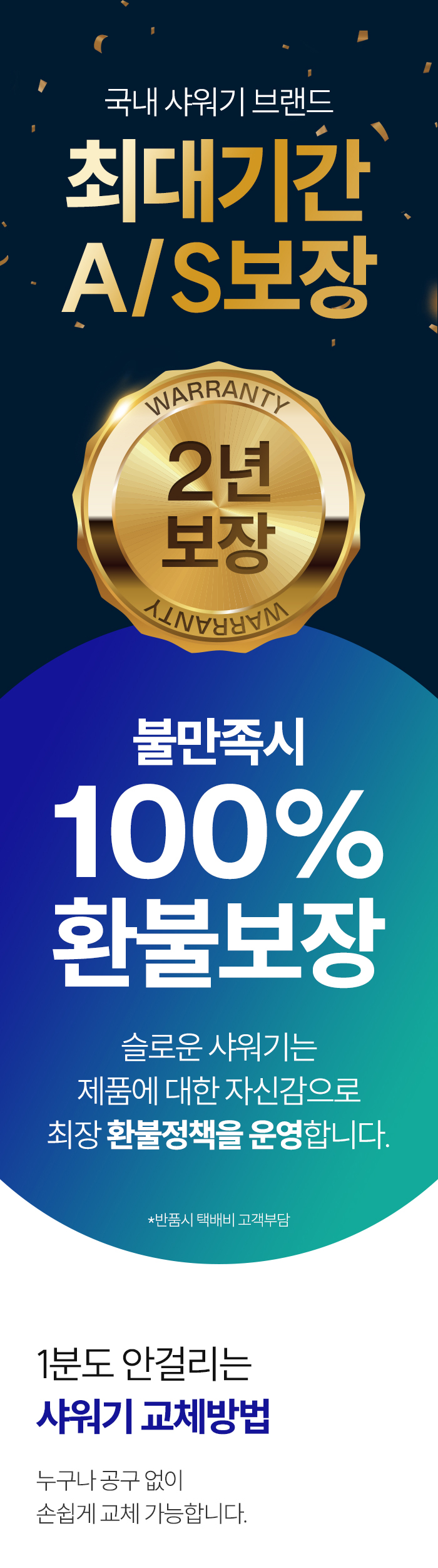 [1+1 더블특가] 슬로운 에코젠 4중 올인원 필터샤워기