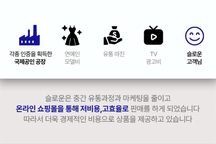 [욕실꿀템] 슬로운 실리콘 흡착 샤워기홀더
