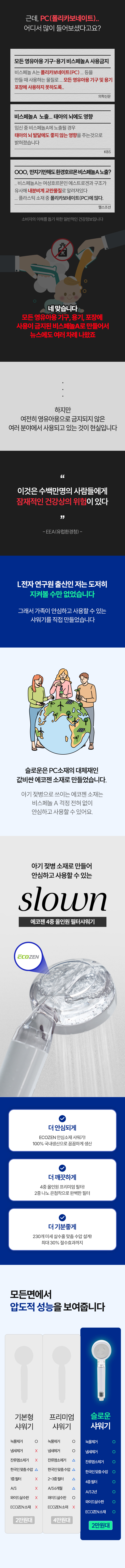 [1+1 더블특가] 슬로운 에코젠 4중 올인원 필터샤워기