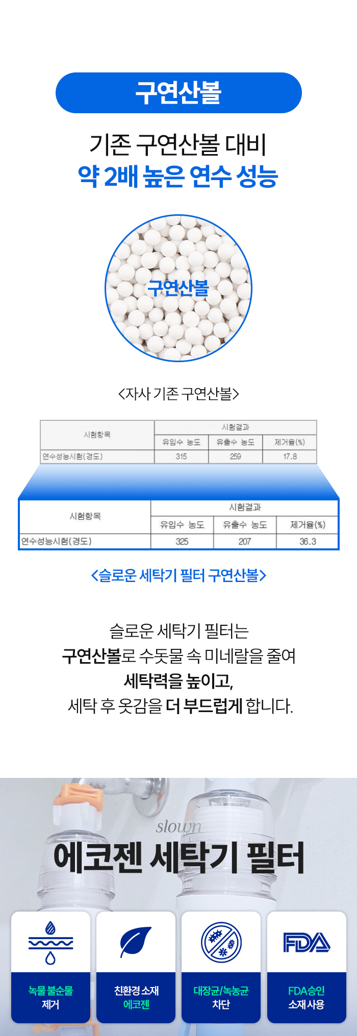 [교체필터] 슬로운 전용 교체 필터 모음