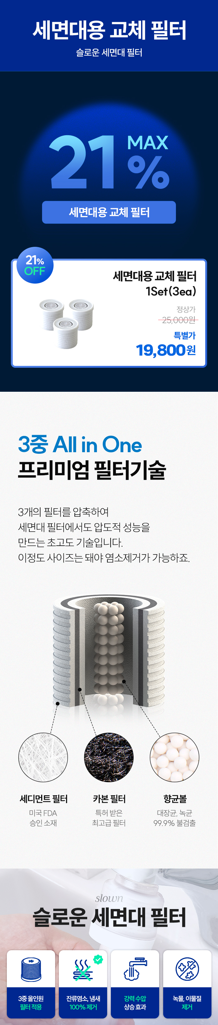 세면대용 교체 필터