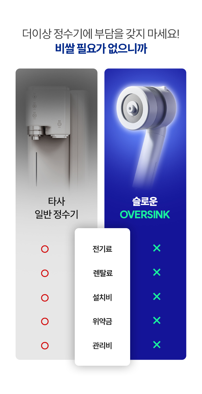 [슬로운 오버싱크] 자가교체 직수 싱크대 미니 정수기