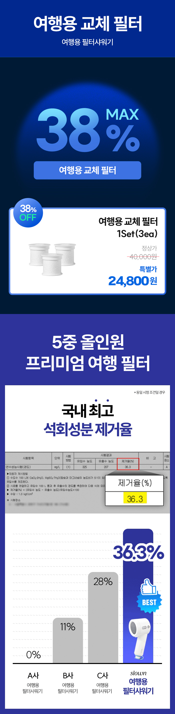 여행용 교체 필터