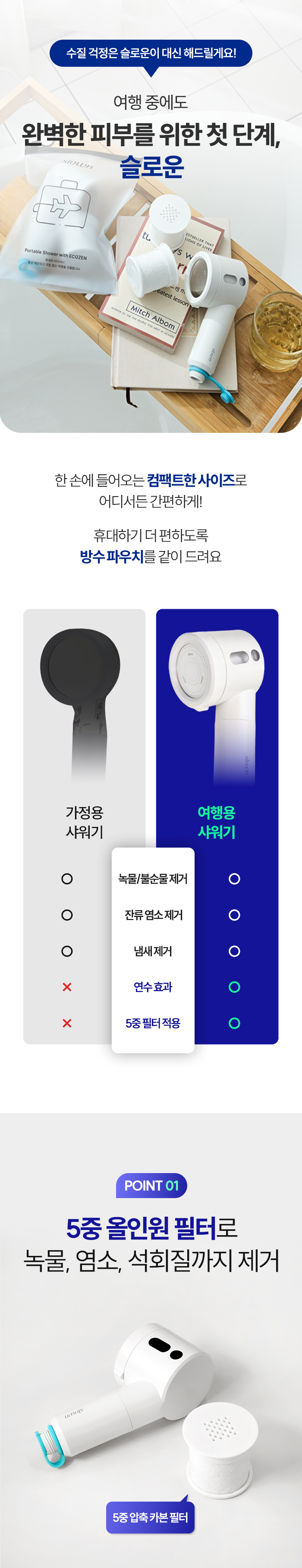 [5중 압축 필터] 슬로운 친환경 소재 여행용 샤워기