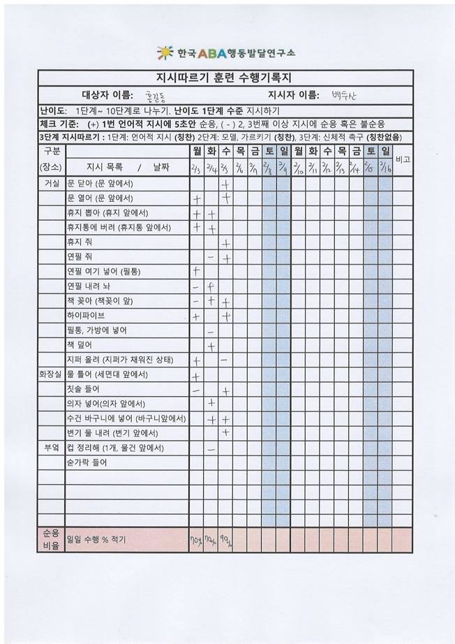 텍스트, 스크린샷, 평행, 번호이(가) 표시된 사진 AI가 생성한 콘텐츠는 부정확할 수 있습니다.