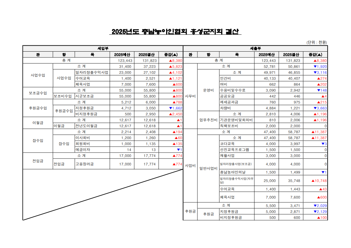 75293b219717e.png