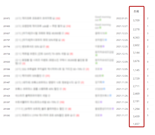 바이럴 마케팅 업체