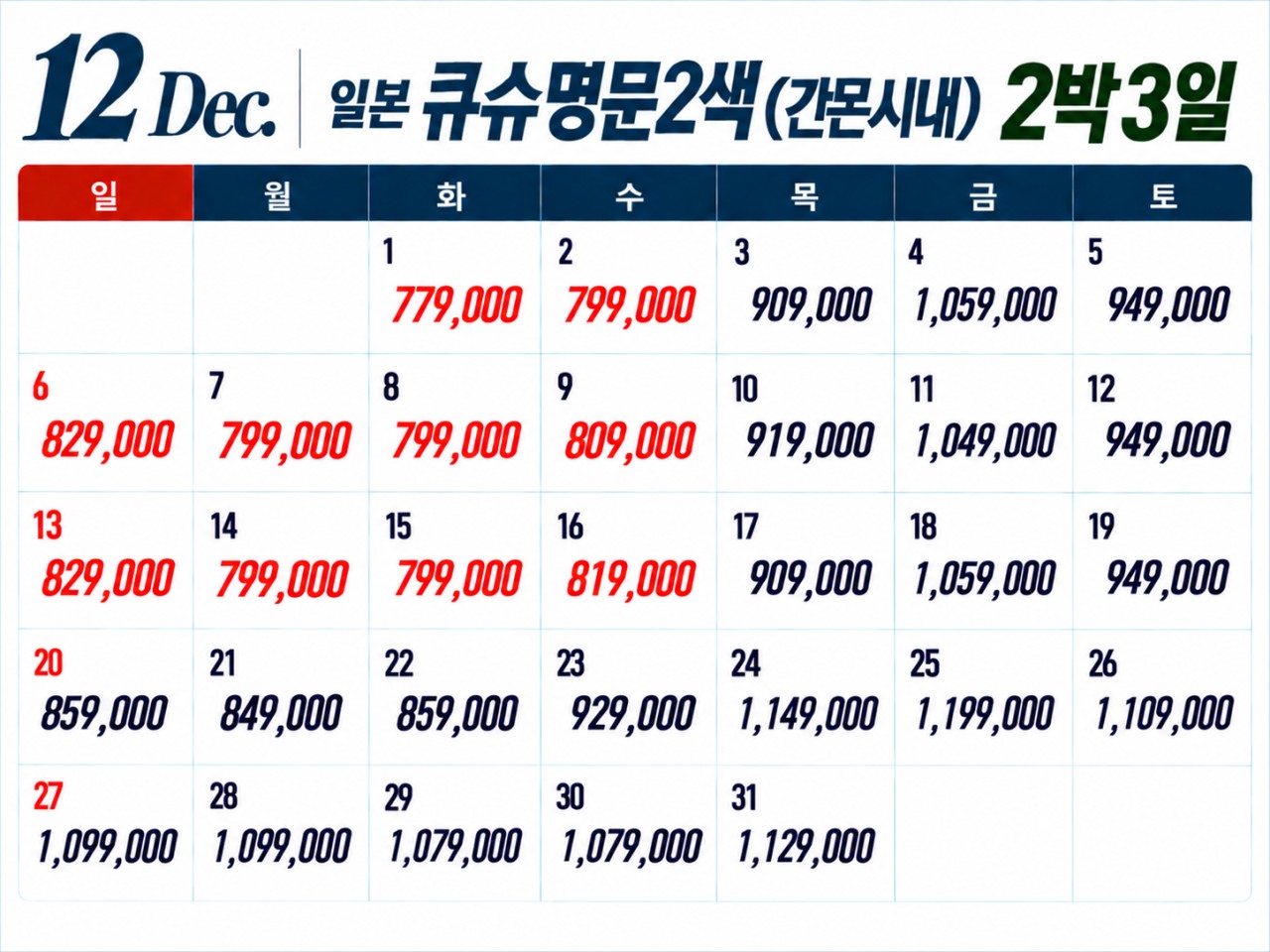 🔊 큐슈 명문 2색 (간몬시내숙박) 상품!!