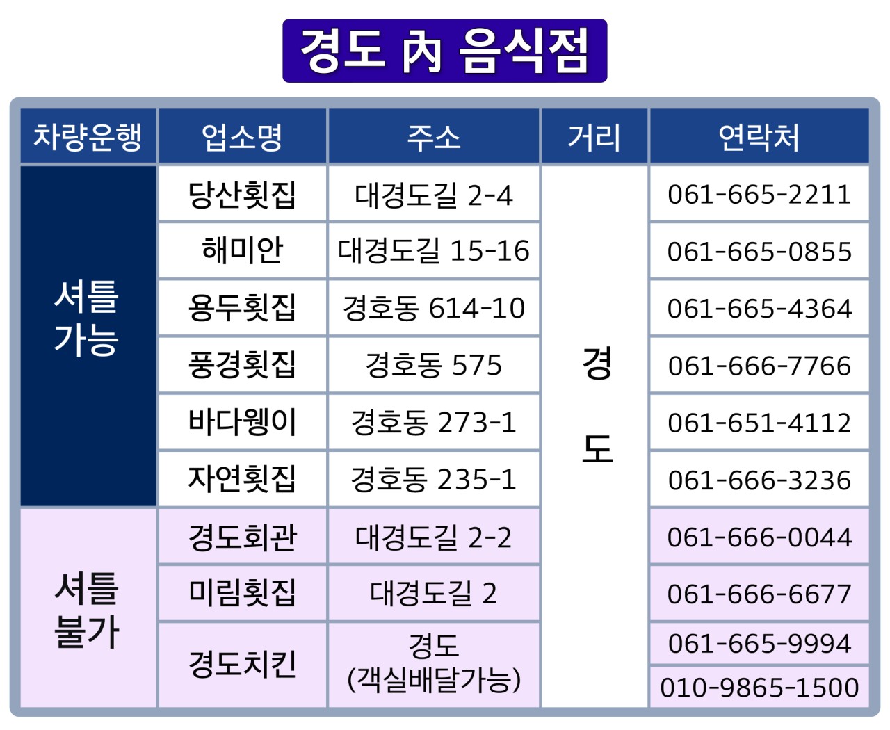 ❇️경도 골프&리조트❇️ 🌺9月🌺 美親사은✨️특가