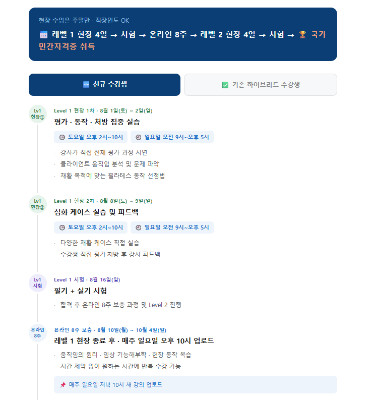 움직임의 원리-재활관점필라테스 레벨2과정