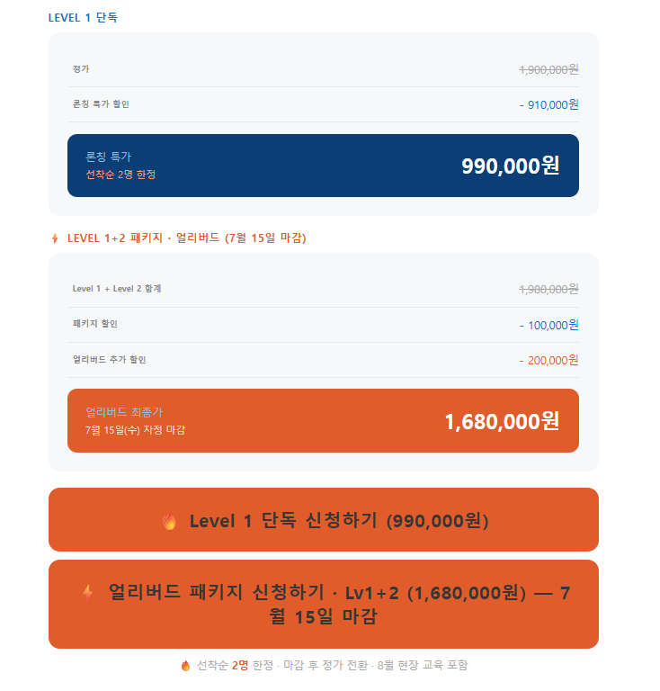 움직임의 원리 재활관점 필라테스 레벨 1+ 레벨 2 페키지