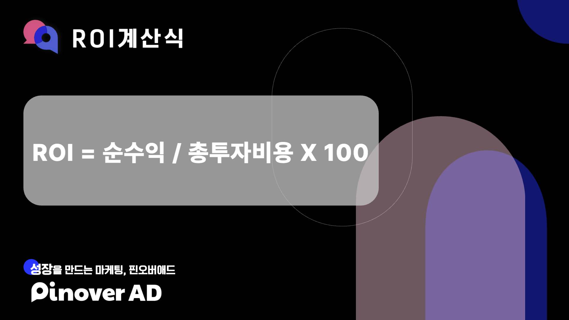 ROI = 순수익 / 총투자비용 X100