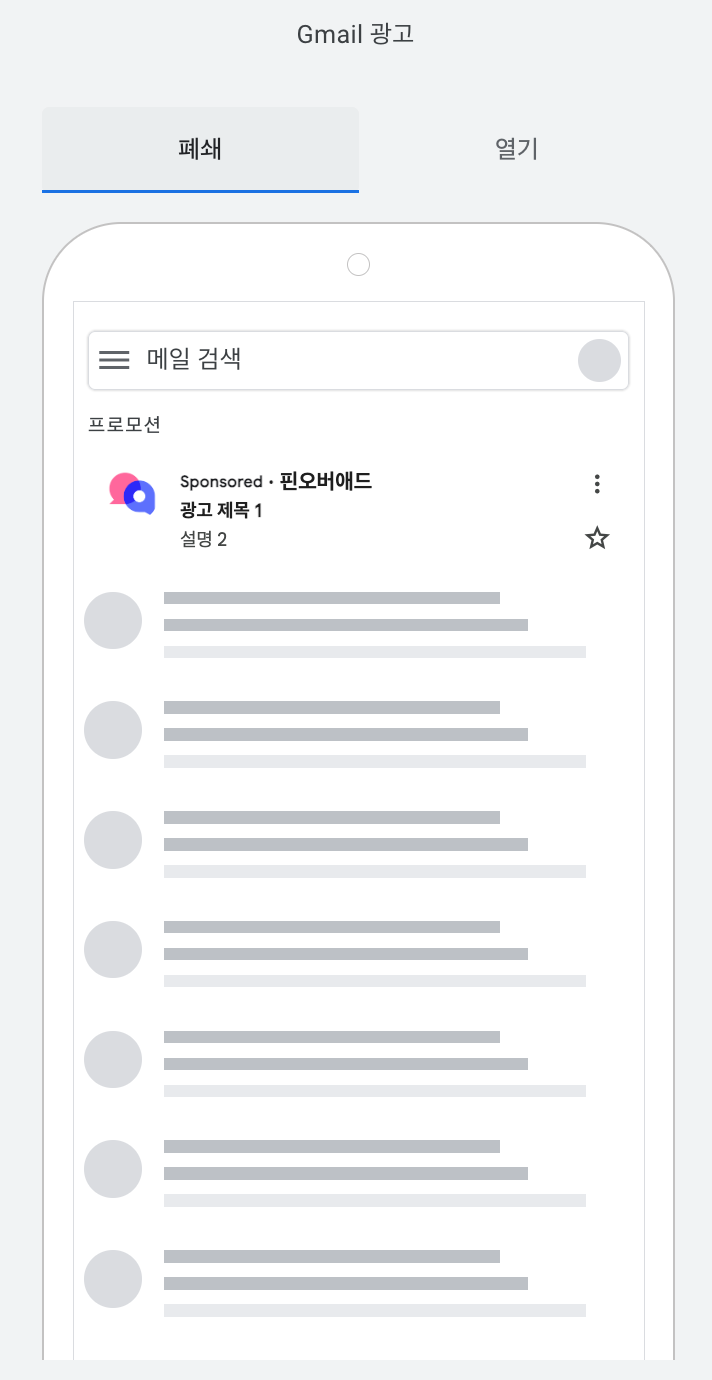 구글애즈 실적 최대화 캠페인 / 퍼포먼스맥스(PMax) 알아보기 : 블로그 | 핀오버애드