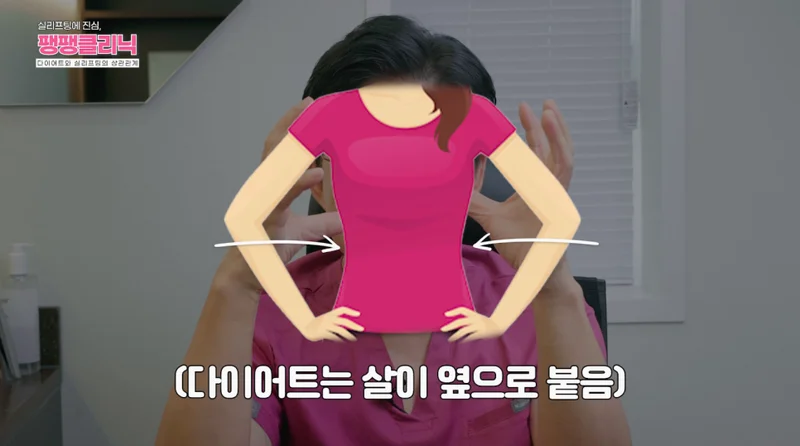 ダイエット後に横に広がる顔の脂肪をイメージで表現