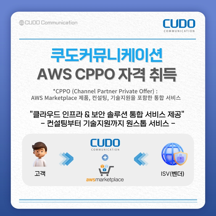e8a556165112c.png