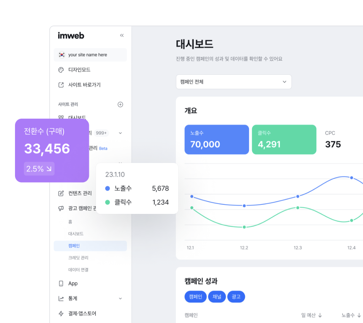 아임웹으로 만든 사이트? 특징 궁금하다면 필독 : 홈페이지 칼럼 | 기업 홈페이지 제작업체 | 반응형 웹사이트 제작 | 닷클