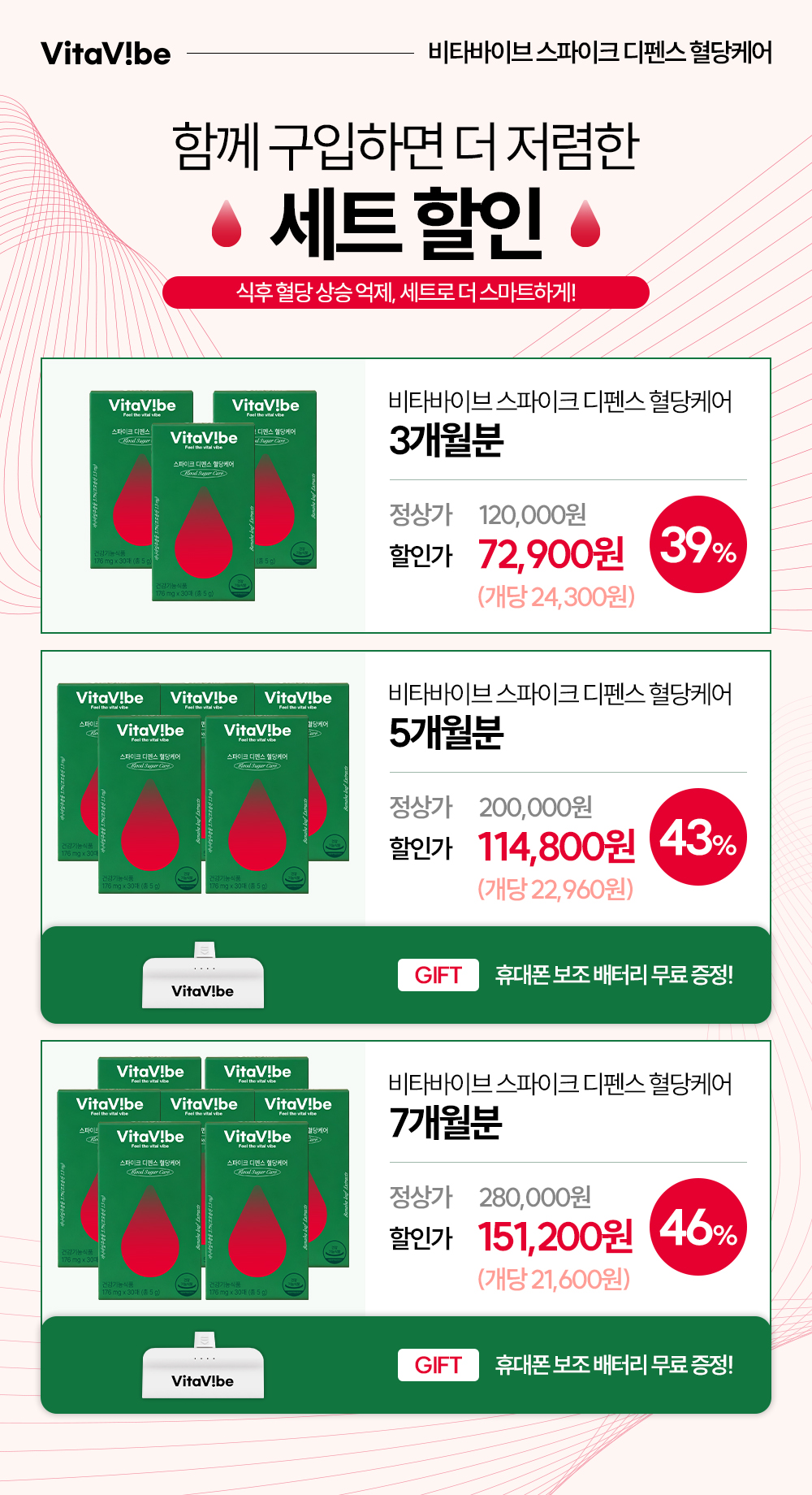 비타바이브 스파이크 디펜스 혈당케어 5개월분 필름 영양제 바나바잎추출물