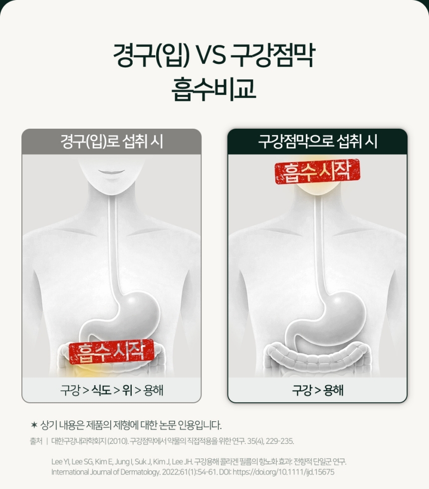 비타바이브 스파이크 디펜스 혈당케어 04.jpg