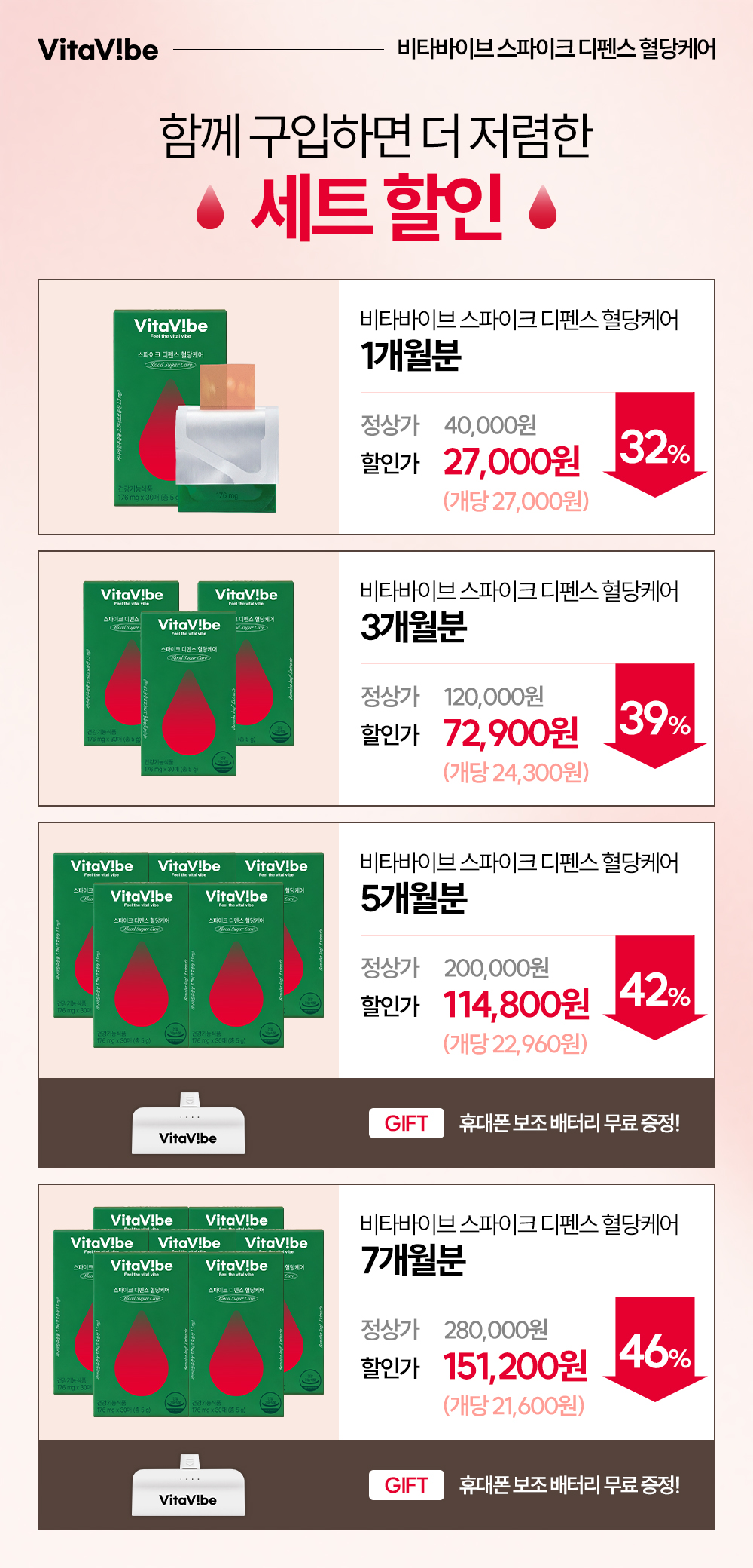 비타바이브 스파이크 디펜스 혈당케어 1개월분 필름 영양제 바나바잎추출물