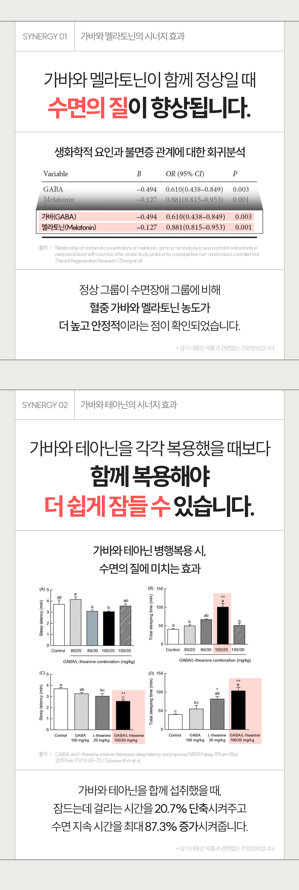(패밀리) 멜라토닌 유산균 프로바이오틱스 앳나인