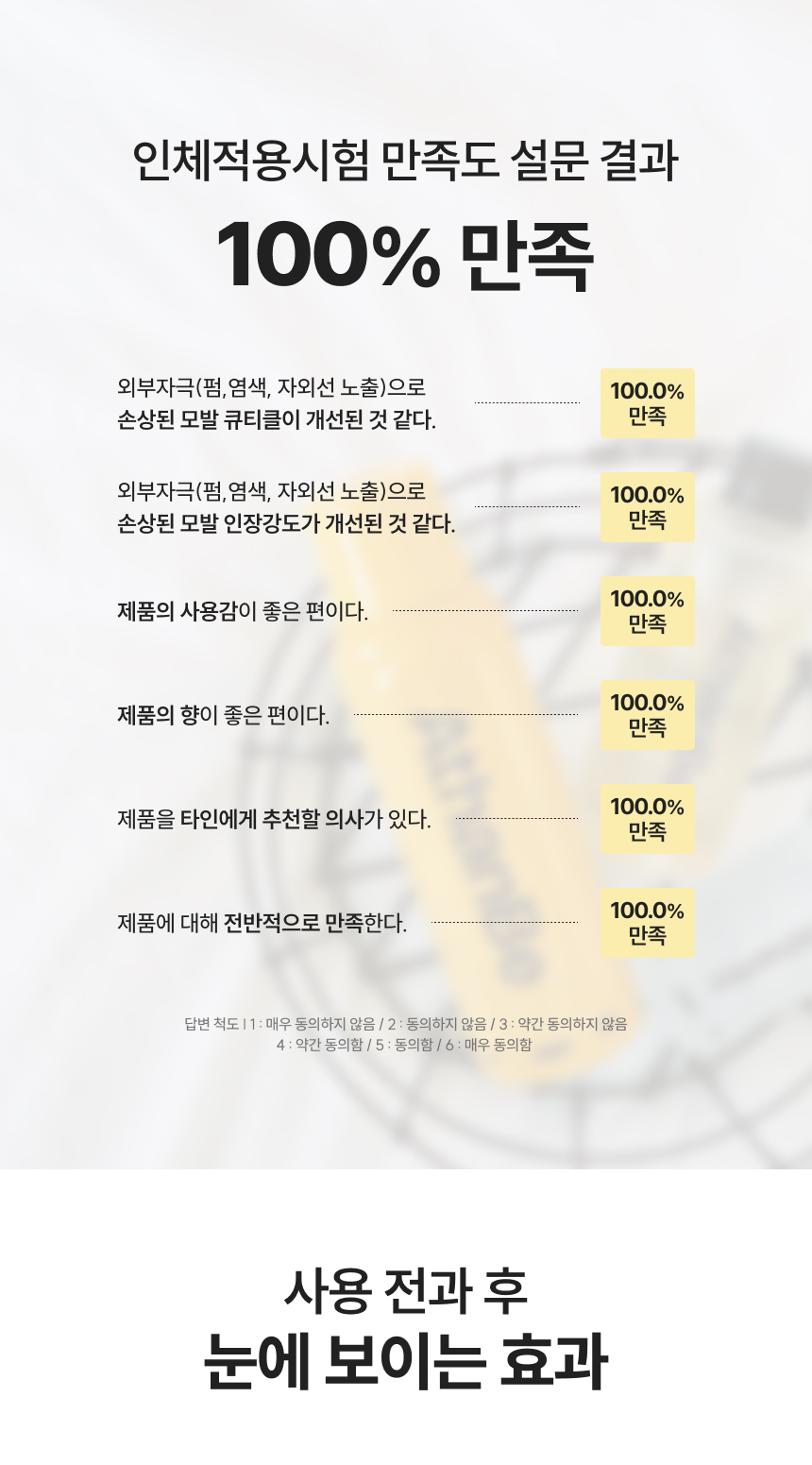 어덴비 pH 리밸런싱 포밍 트리트먼트 200ml