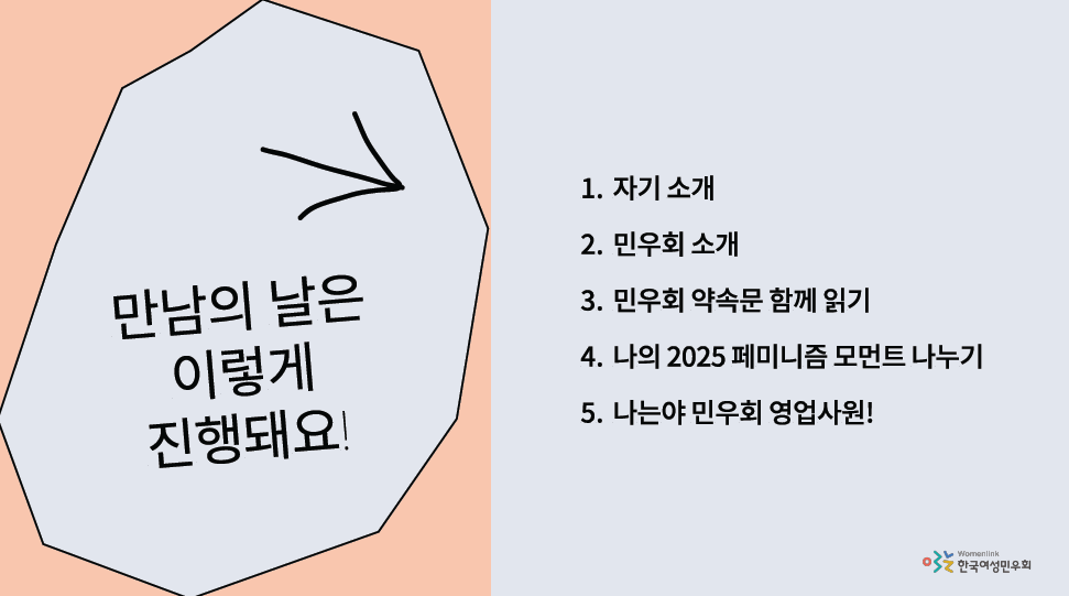 만남의 날의 진행 순서가 적혀 있다. 자기 소개, 민우회 소개, 민우회 약속문 함께 읽기, 나의 2025 페미니즘 모먼트 나누기, 나는야 민우회 영업사원 순서로 적혀 있다.