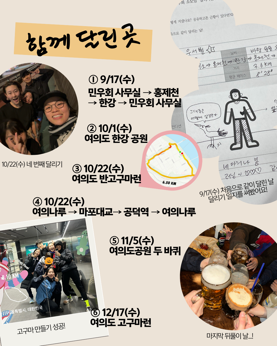 왼쪽 상단에 "함께 달린 곳"이라는 글자가 작성되어 있다. 그 아래에는 달리기를 진행한 장소가 소개되어 있다. 9/17(수) "민우회 사무실에서 홍제천, 한강, 민우회 사무실로 복귀" 10/1(수) 여의도 한강 공원, 10/22(수) 여의도 반고구마런(달리고 난 모양을 gps로 확인하면 고구마를 반으로 자른 모양이 완성된다) 10/22(수) 여의나루에서 마포대교, 공덕역, 여의나루로 복귀, 11/5(수) 여의도 공원 두바퀴, 12/17(수) 여의도 고구마런(달리고 난 모양을 gps로 확인하면 고구마 모양이 완성된다) 곳곳에 달리기를 하면서 찍은 사진, 뒤풀이 사진 등이 배치되어 있다.