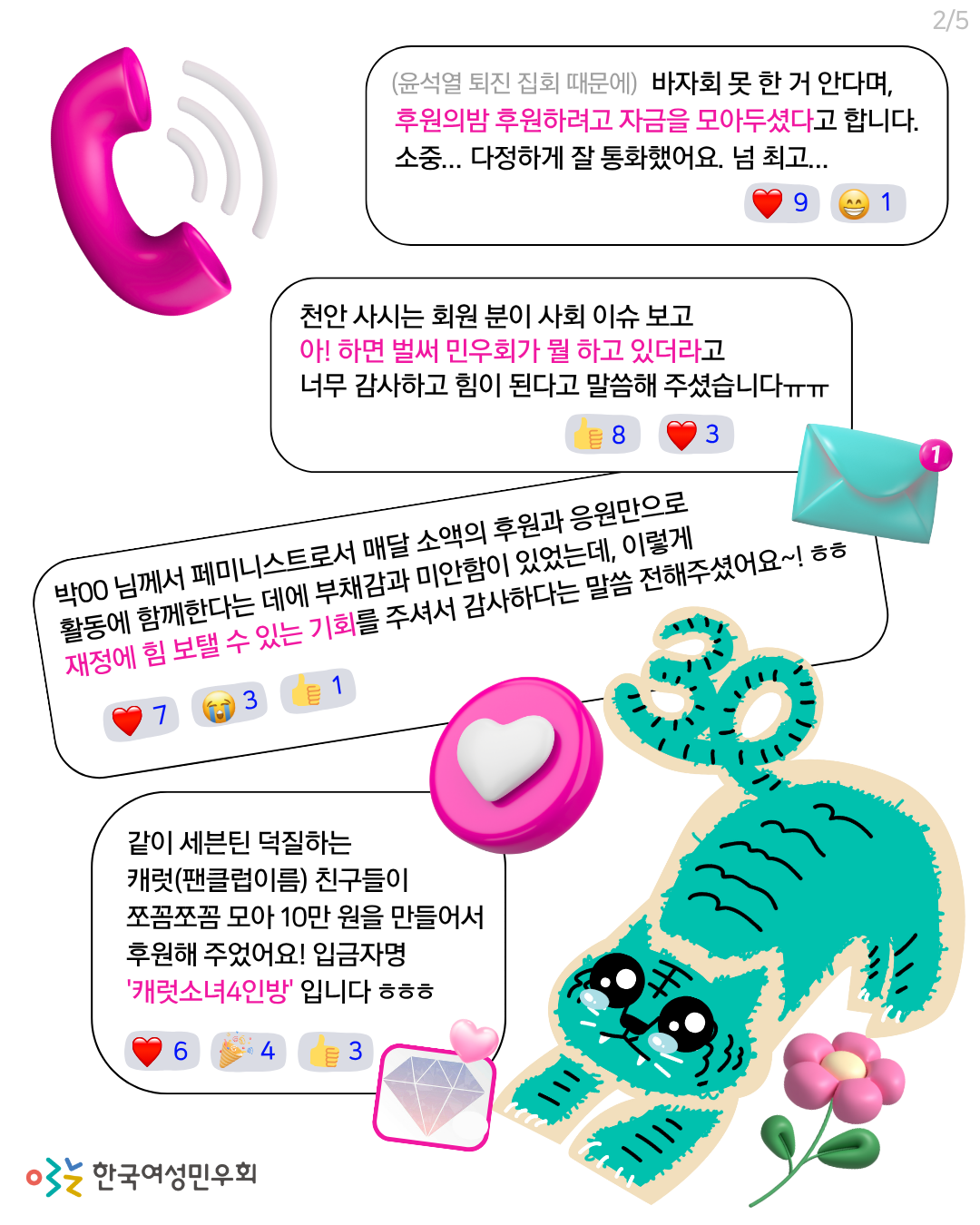 분홍색 전화기, 하트 버튼, 꽃 이미지가 곳곳에 있고 오른쪽 하단에 에메랄드색 호랑이가 고양이처럼 기지개켜는 듯한 포즈로 눈물그렁그렁 표정을 하고 있는 이미지가 있다.  네 개의 말풍선에 각각다음과 같이 쓰여 있고, 말풍선마다 따봉 이모지, 하트 이모지, 감동의 눈물 흘리는 이모지 등 사람들의 반응이 같이 포함되어 있다.   "(윤석열 퇴진 집회 때문에) 바자회 못 한 거 안다며, 후원의밤 후원하려고 자금을 모아두셨다고 합니다. 소중... 다정하게 잘 통화했어요. 넘 최고..."  "천안 사시는 회원 분이 사회 이슈 보고 아! 하면 벌써 민우회가 뭘 하고 있더라고 너무 감사하고 힘이 된다고 말씀해 주셨습니다ㅠㅠ"  "박00 님께서 페미니스트로서 매달 소액의 후원과 응원만으로 활동에 함께한다는 데에 부채감과 미안함이 있었는데, 이렇게 재정에 힘 보탤 수 있는 기회를 주셔서 감사하다는 말씀 전해주셨어요~!ㅎㅎ"  "같이 세븐틴 덕질하는 캐럿(팬클럽이름) 친구들이 쪼꼼쪼꼼 모아 10만원을 만들어서 후원해 주었어요! 입금자명 '캐럿소녀4인방'입니다ㅎㅎㅎ"  세븐틴 말풍선 아랫쪽에는 작게 세븐틴 팬클럽의 상징인 로즈쿼츠색 다이아몬드 이미지와 함께 분홍색 하트가 있다.