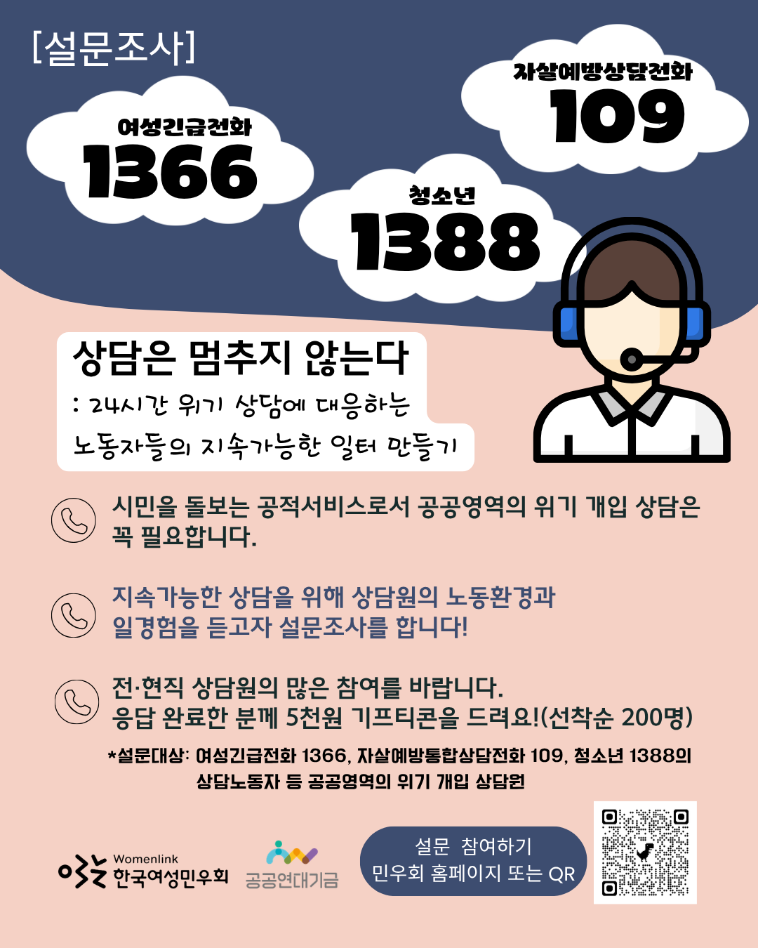 상단에는 푸른색, 중단부터 하단에는 분홍색이 배경색으로 깔려있다. 상단의 말풍선에는 위기상담을진행하는 센터 번호(1366, 1388, 109)가 기재되어 있고, 그 오른쪽으로는 상담원 이미지가 삽입되어 있다. 중단에는 "상담은 멈추지 않는다: 24시간 위기 상담에 대응하는 노동자들의 지속가능한 일터 만들기"라는 사업 제목이 작성되어 있고, 하단에는 사업 관련 안내가 작성되어 있다. 상세한 내용은 본문에서 확인 가능. 하단 왼쪽에는 한국여성민우회, 공공연대기금 로고가 있고 오른쪽에는 설문과 연결되는 QR 코드 이미지가 삽입되어 있다.