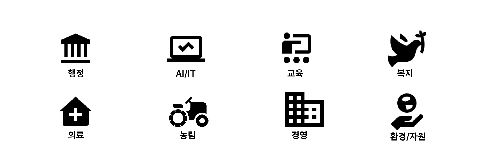 핵심 인재의 번아웃, 인사 담당자는 어떻게 예방해야 할까? - 나인하이어 블로그, image size:1864x640