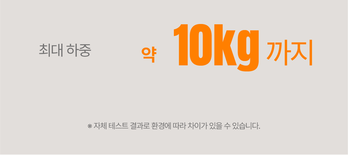 트립락 포캠 액션캠호환 핸드스트랩