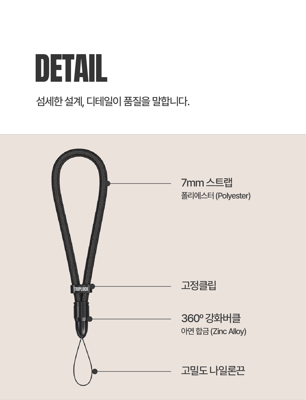 트립락 카메라로프스트랩
