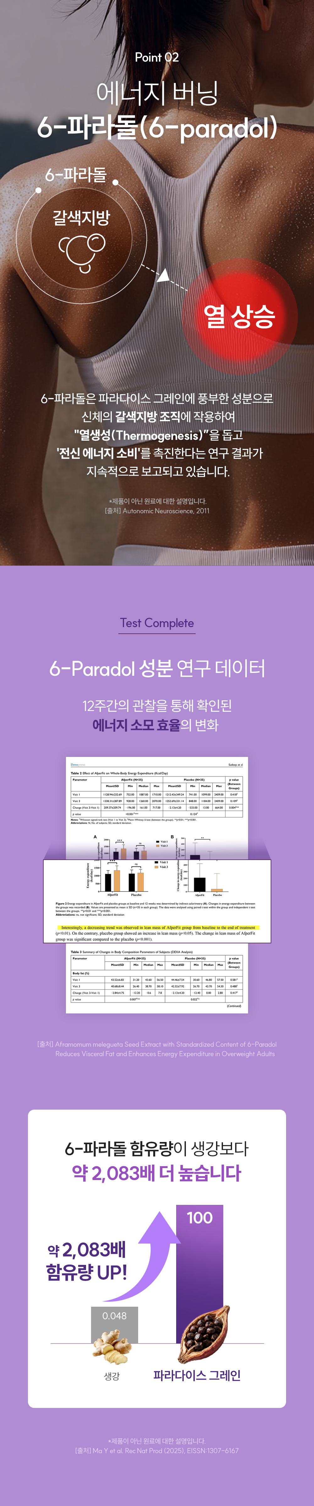 헬시플레이스 파라다이스 그레인 버닝 30g (500mg*60정)