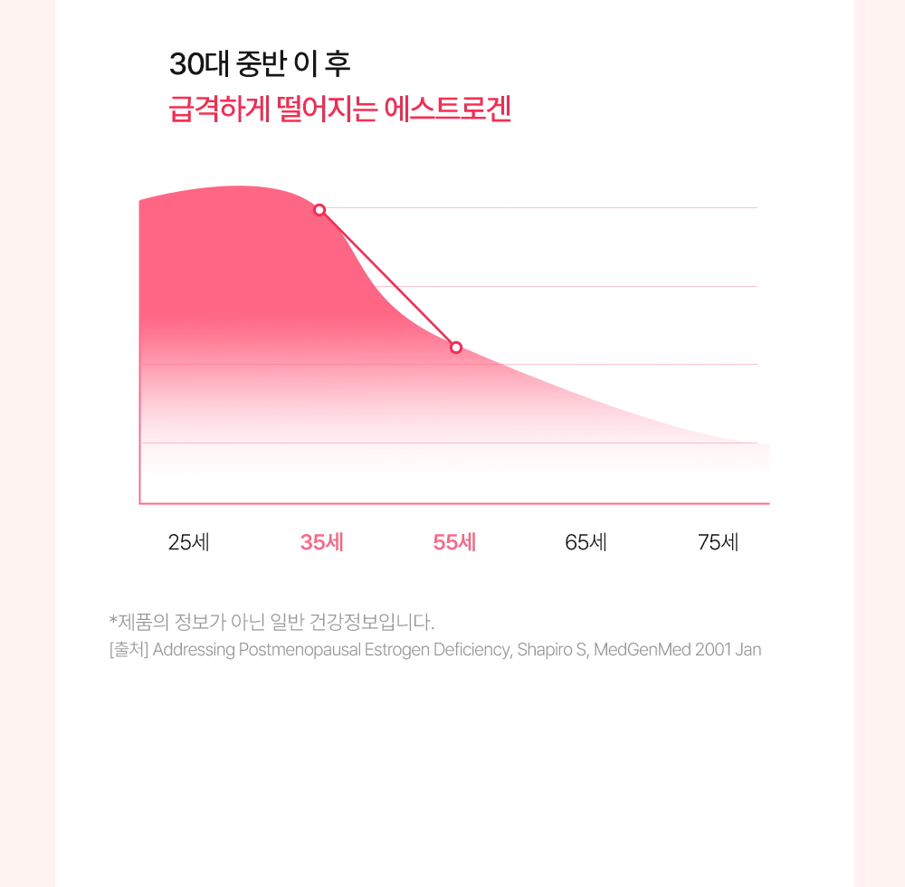 헬시플레이스 저분자 석류 콜라겐 스틱 (20g*14포)