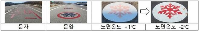 결빙 시 드러나는 감응형 노면표시.ⓒ행정안전부 제공