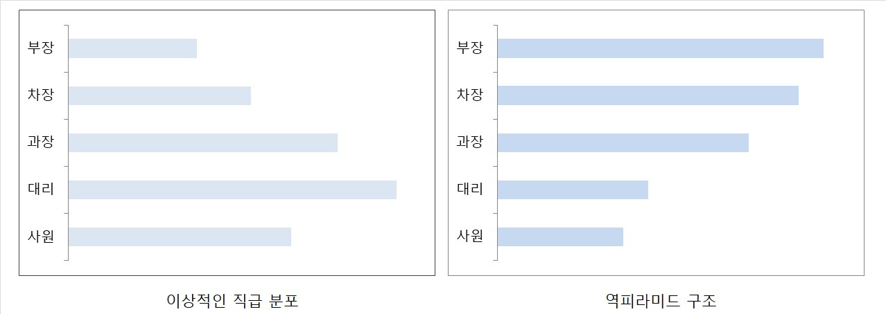 브런치 글 이미지 3