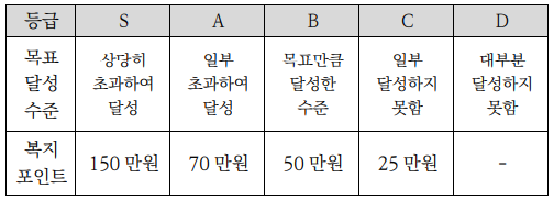 브런치 글 이미지 2