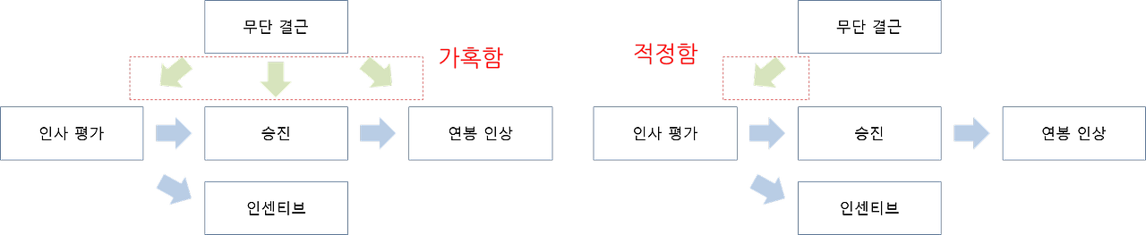 브런치 글 이미지 1
