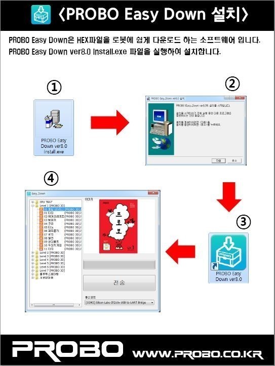 [소프트웨어] PROBO Easy Down V8.40 : 내일은쌤 자료실