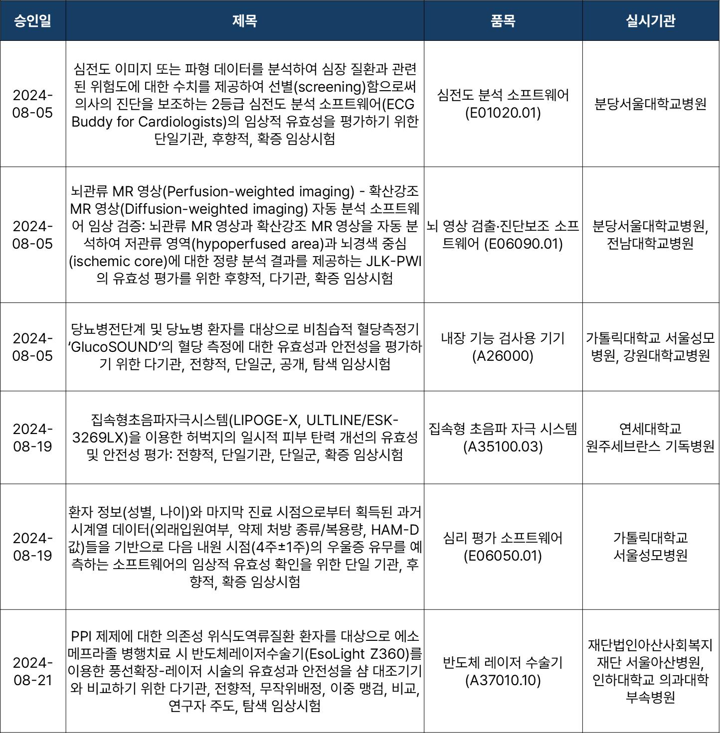 f40d13575abbe.png