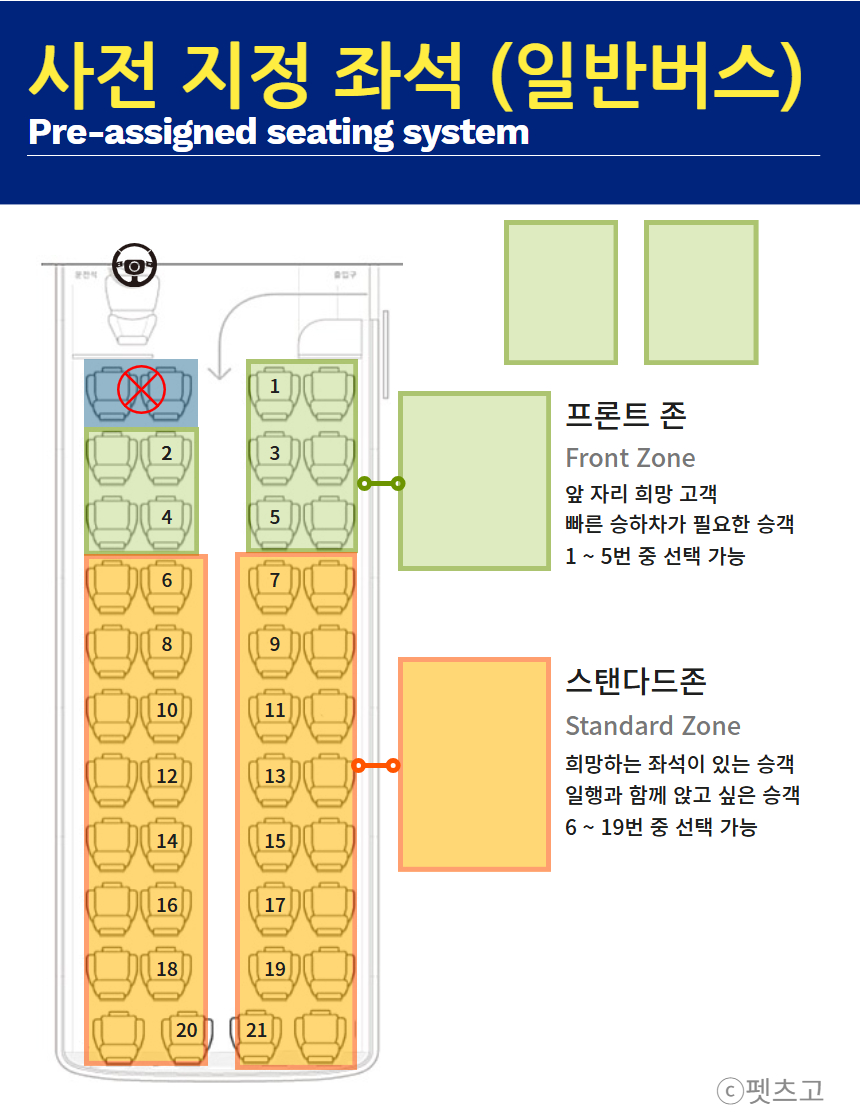 [추가상품] 사전 좌석 지정 (일반버스)..