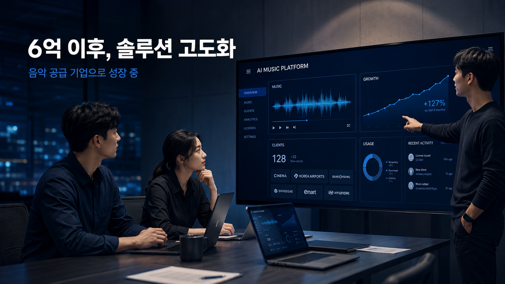 지원사업마다 탈락하던 작곡가가 AI 음악 제작 솔루션으로 약 6억을 확보하기까지 자금 확보 이후 성장
