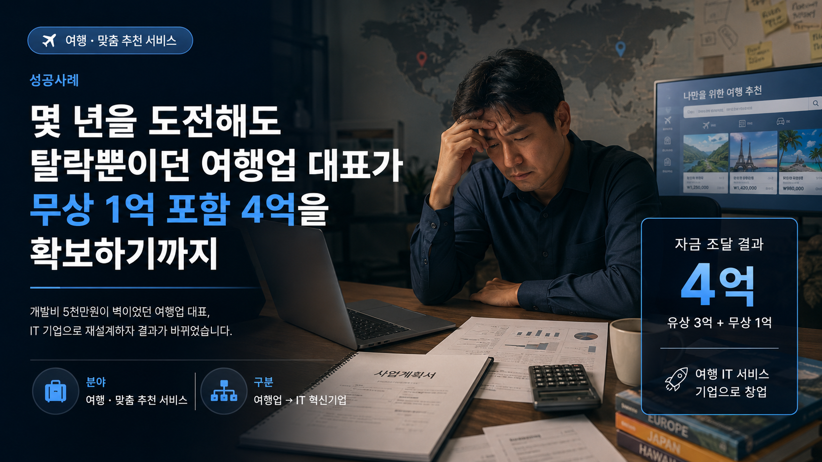 여행업 대표가 개발비와 지원사업 탈락에 막혀 있던 사례 30 문제 상황