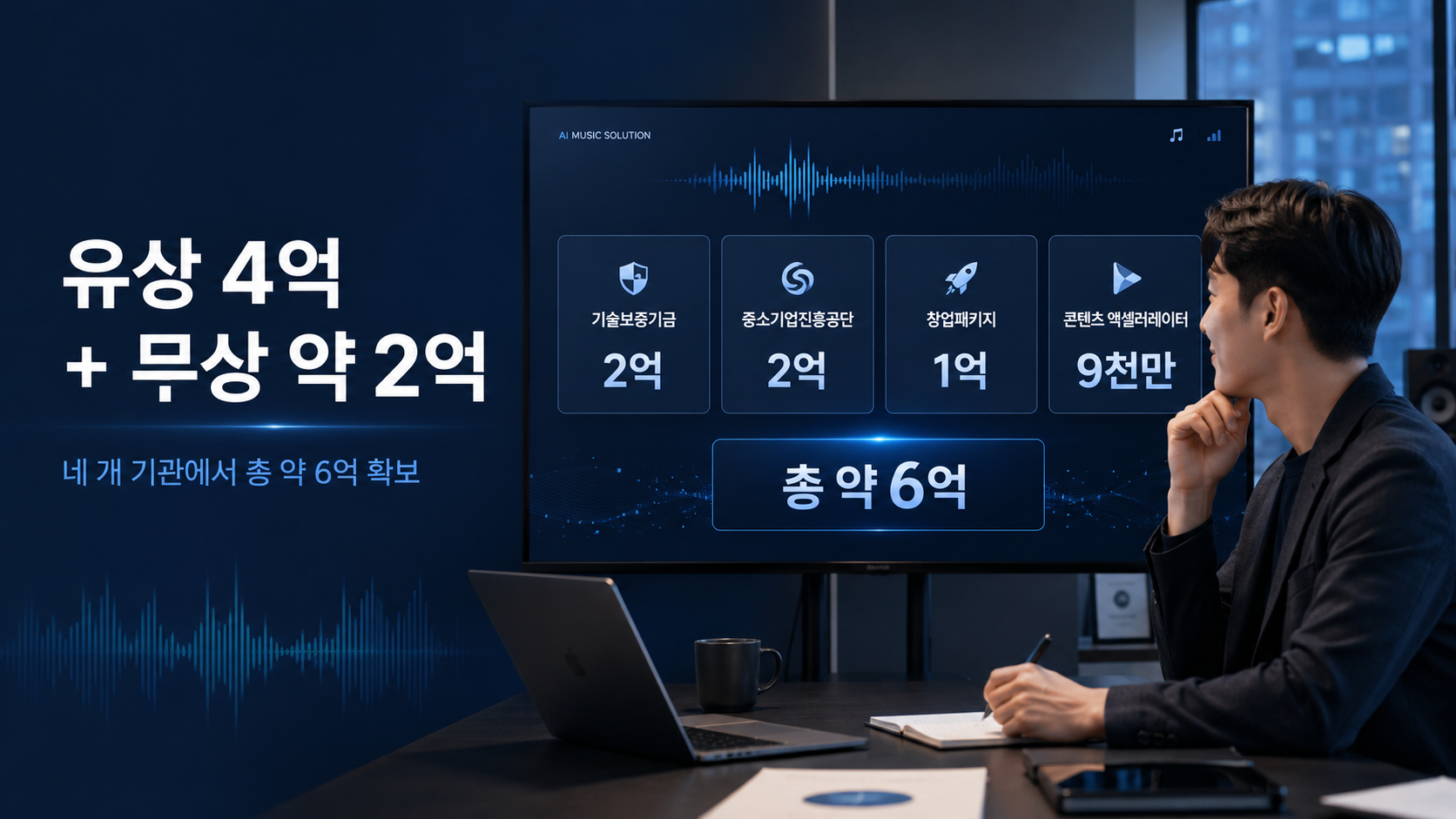 지원사업마다 탈락하던 작곡가가 AI 음악 제작 솔루션으로 약 6억을 확보하기까지 자금 확보 내역
