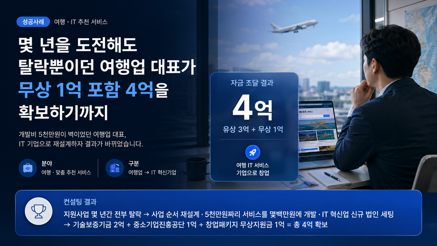 사례 30 유인어스 사업화 5단계 프로세스