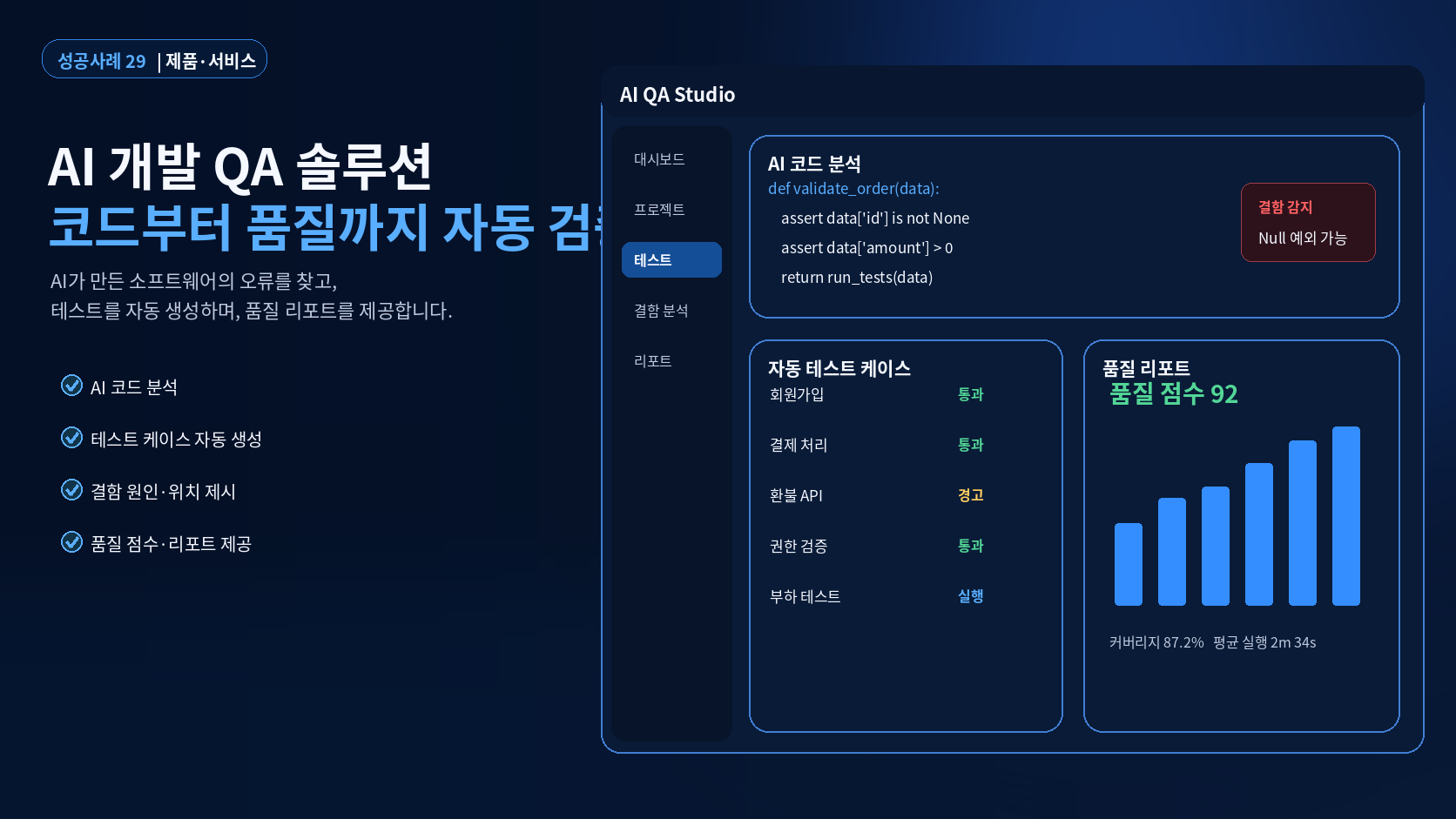 AI 개발 결과물의 오류를 자동 검증하는 QA 솔루션 화면