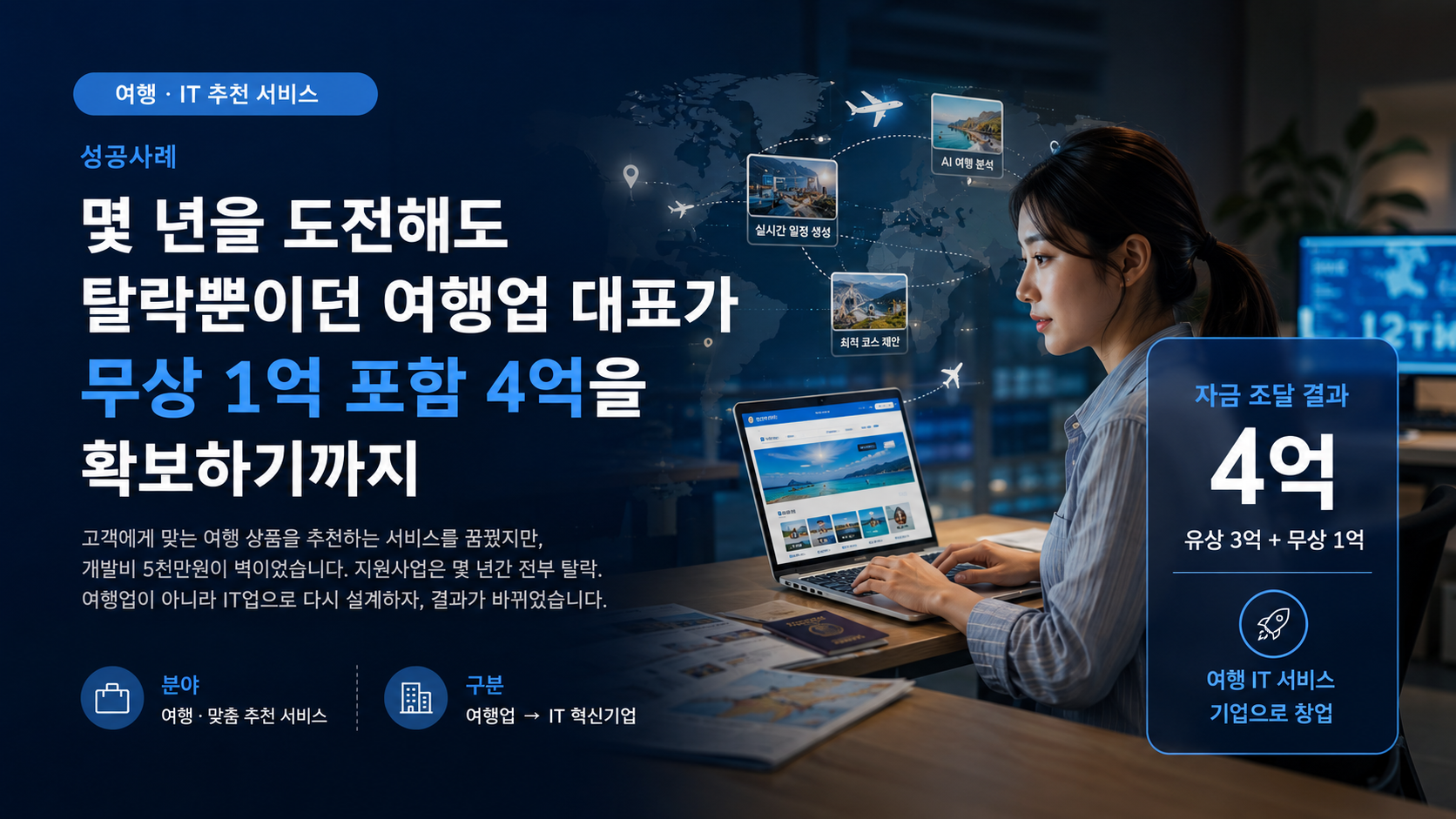 지원사업마다 탈락하던 여행업 대표가 IT 맞춤 여행 추천 서비스 기업으로 전환해 무상 1억 포함 총 4억을 확보한 유인어스 성공사례 썸네일