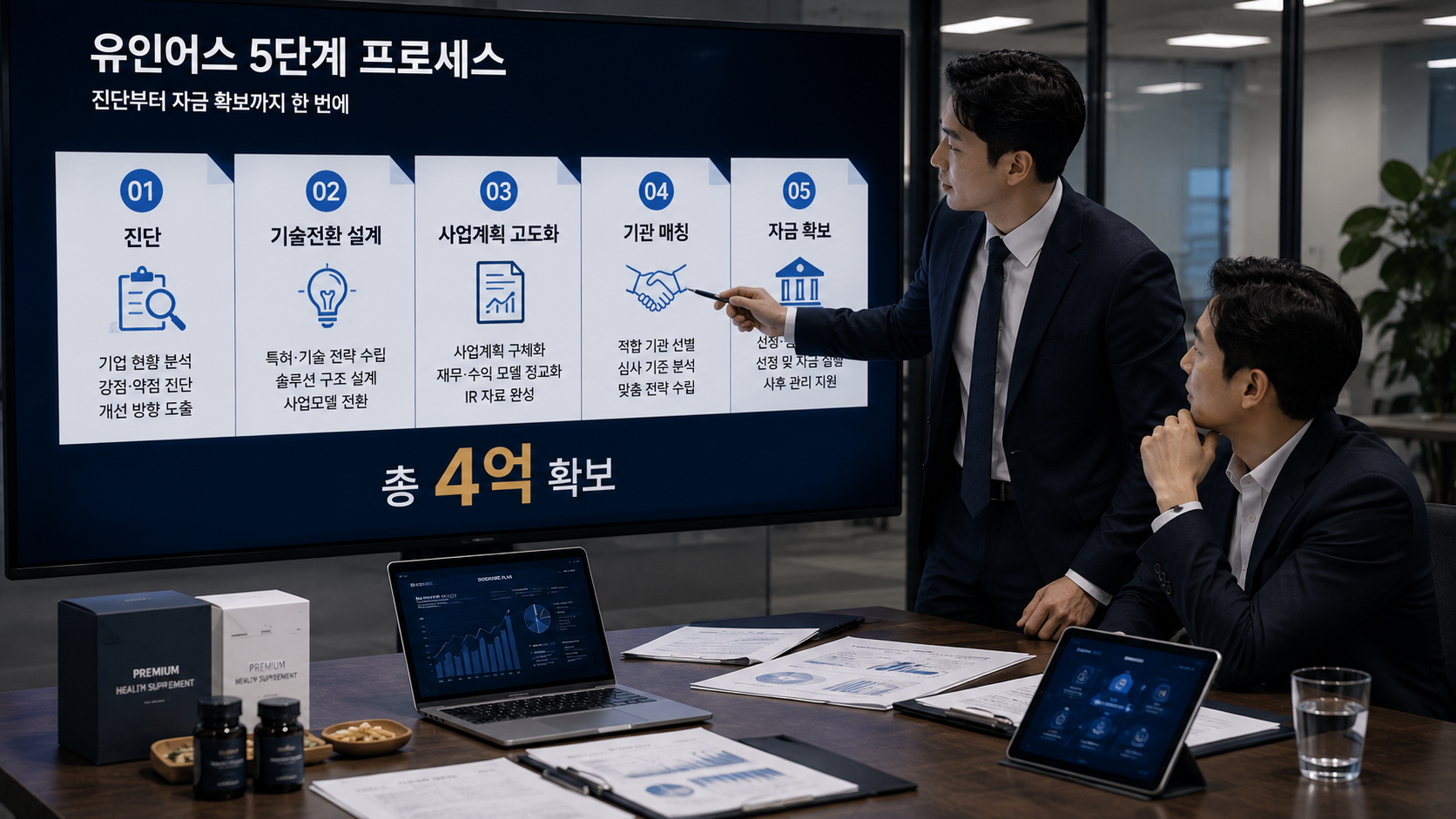 OEM 건강기능식품 기업이 AI 건강 분석·추천 솔루션으로 전환해 4억을 확보하기까지 유인어스 진행 5단계 프로세스