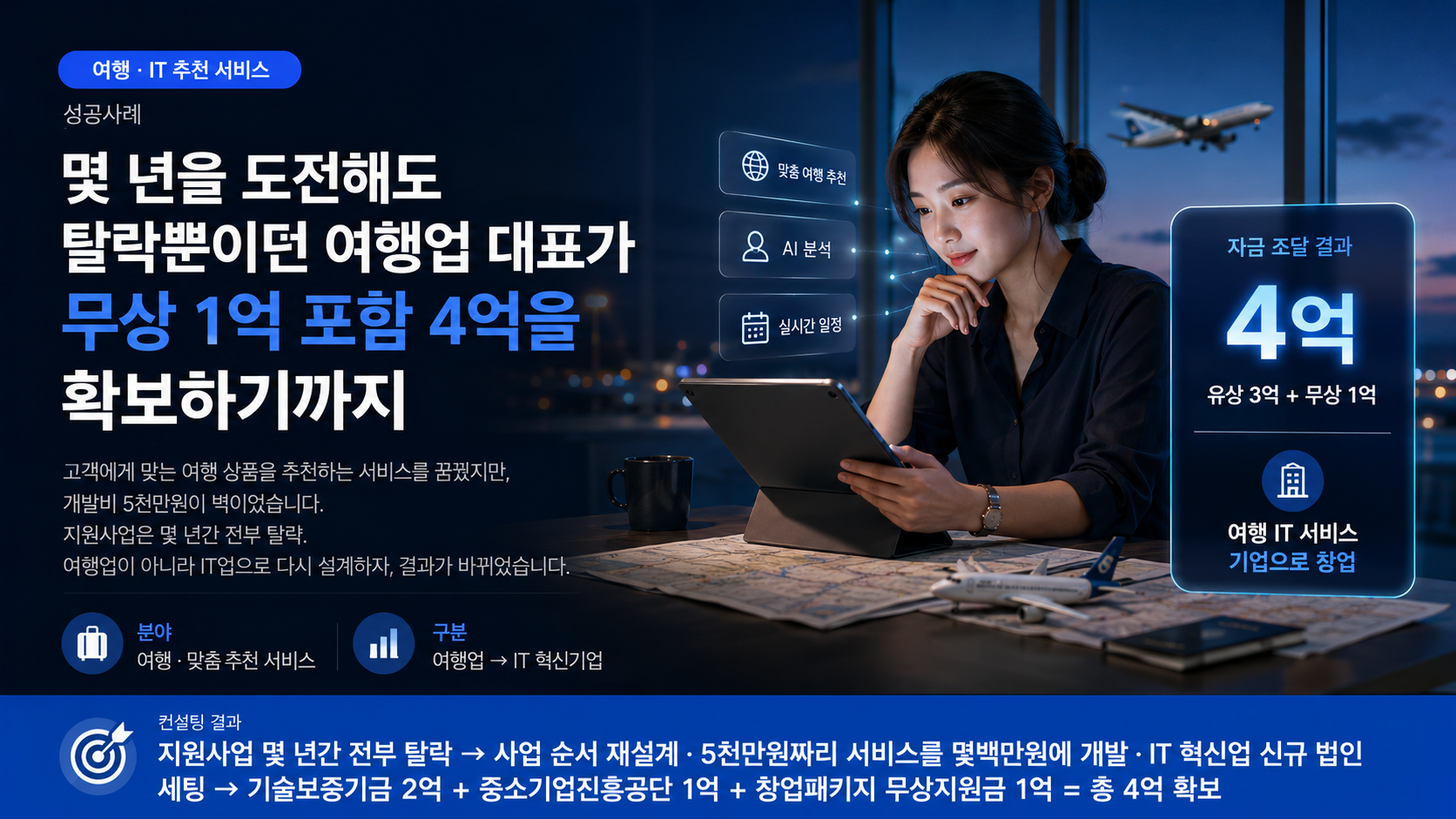 사례 30 여행업 직접 도전과 IT 기업 사업화 이후 비교