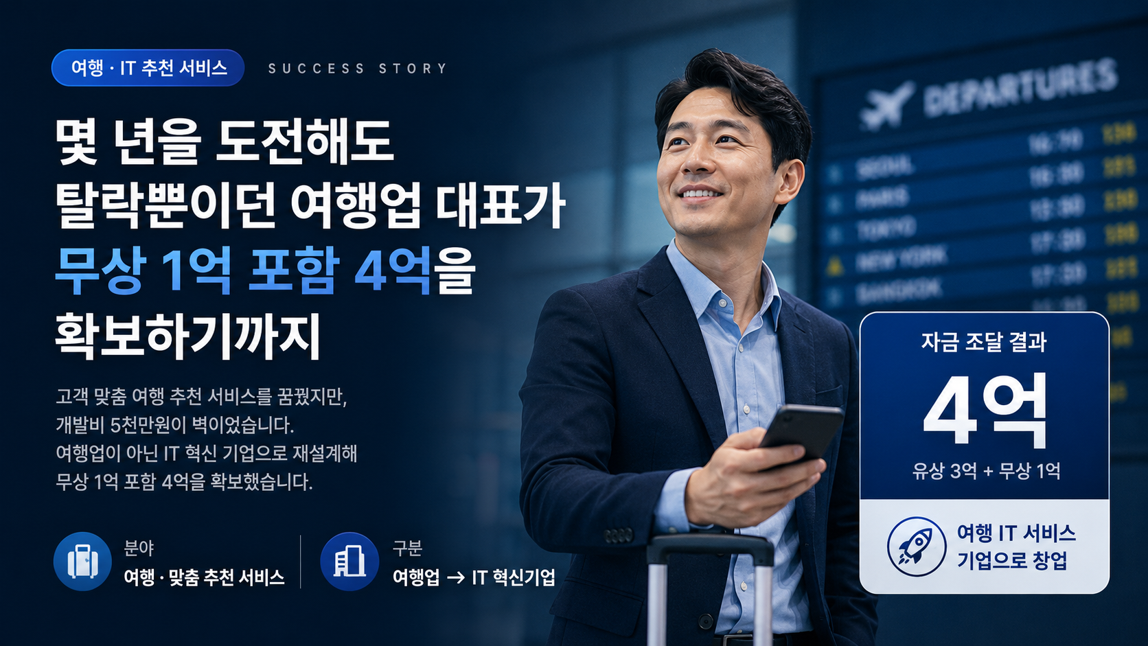 사례 30 총 4억 정책자금과 무상지원금 확보 내역